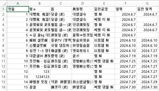 엑셀 글자 깨짐 예시